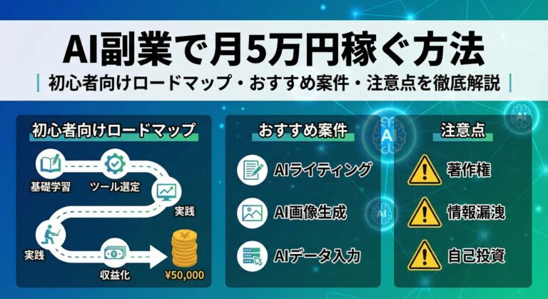 AI副業で月5万円稼ぐ方法｜初心者向けロードマップ・おすすめ案件・注意点を徹底解説