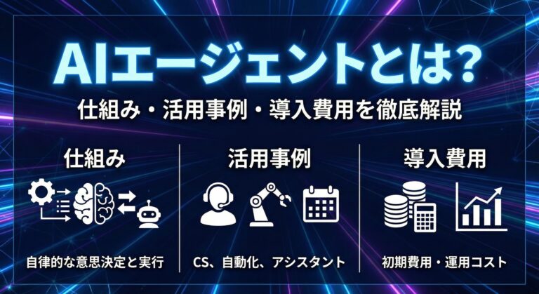 AIエージェントとは？仕組み・活用事例・導入費用を徹底解説【2026年最新】