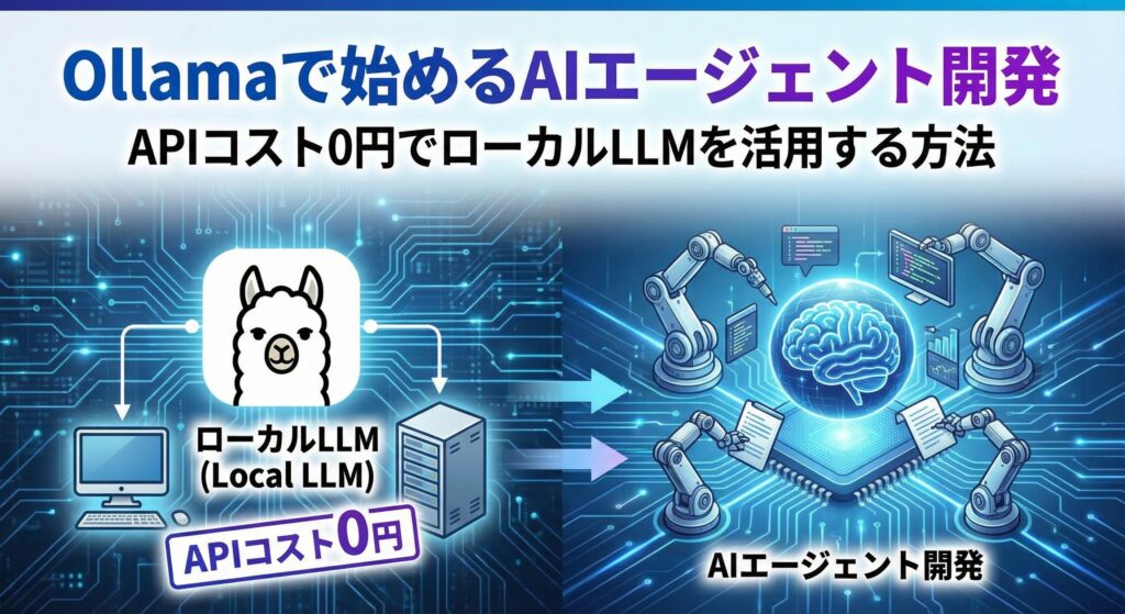 Ollamaエージェント対応モデル完全ガイド｜Nemotron・GPT-OSS・Devstralで低コストAIエージェント構築