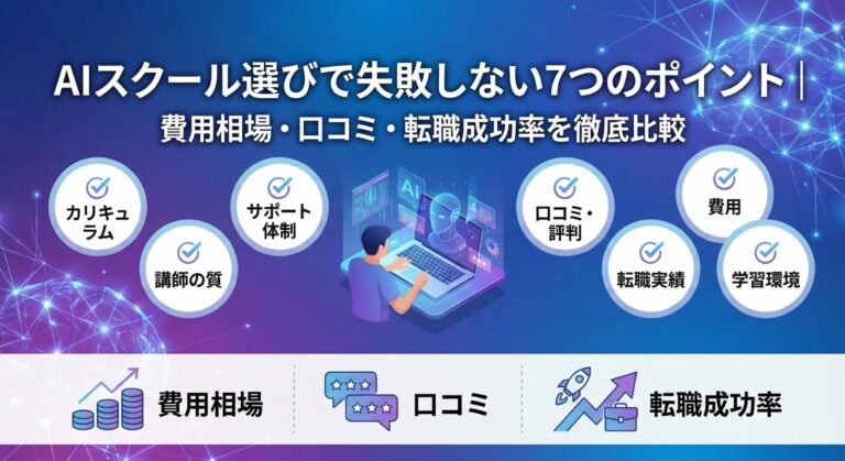 AIスクール選びで失敗しない7つのポイント【2026年最新】｜チェックリスト・失敗パターンを徹底解説