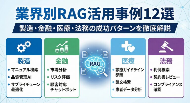 RAGとは？仕組み・メリット・導入判断を徹底解説【2026年最新】