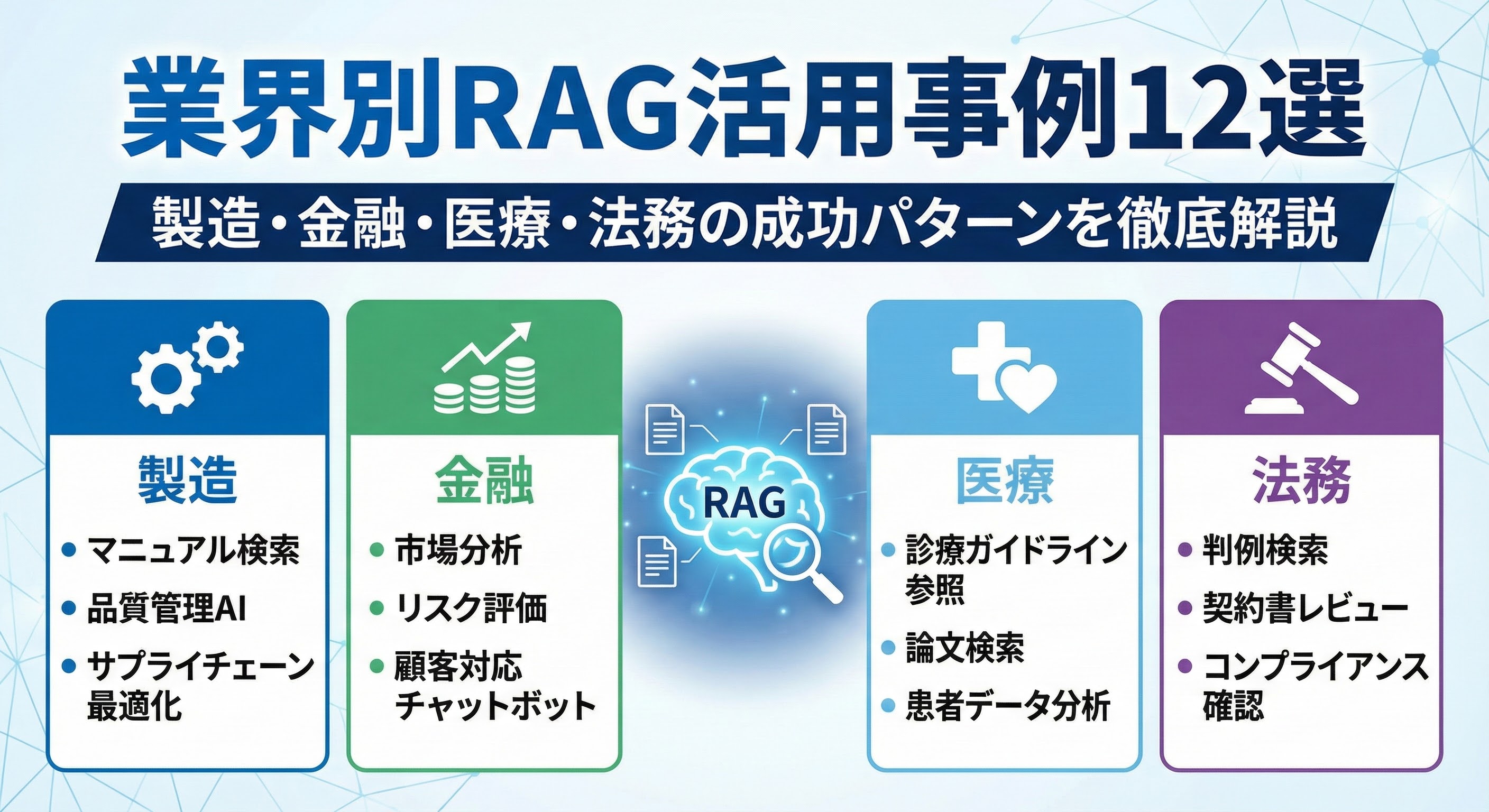 RAGとは？仕組み・メリット・導入判断を徹底解説