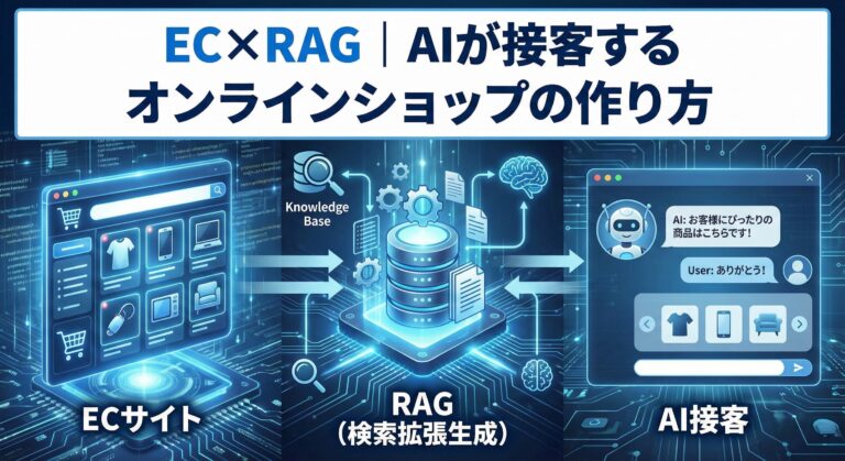 EC×RAG｜AIが接客するオンラインショップの作り方