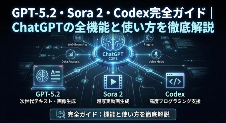 GPT-5.2・Sora 2・Codex完全ガイド【2026年最新】ChatGPTの全機能と使い方を徹底解説