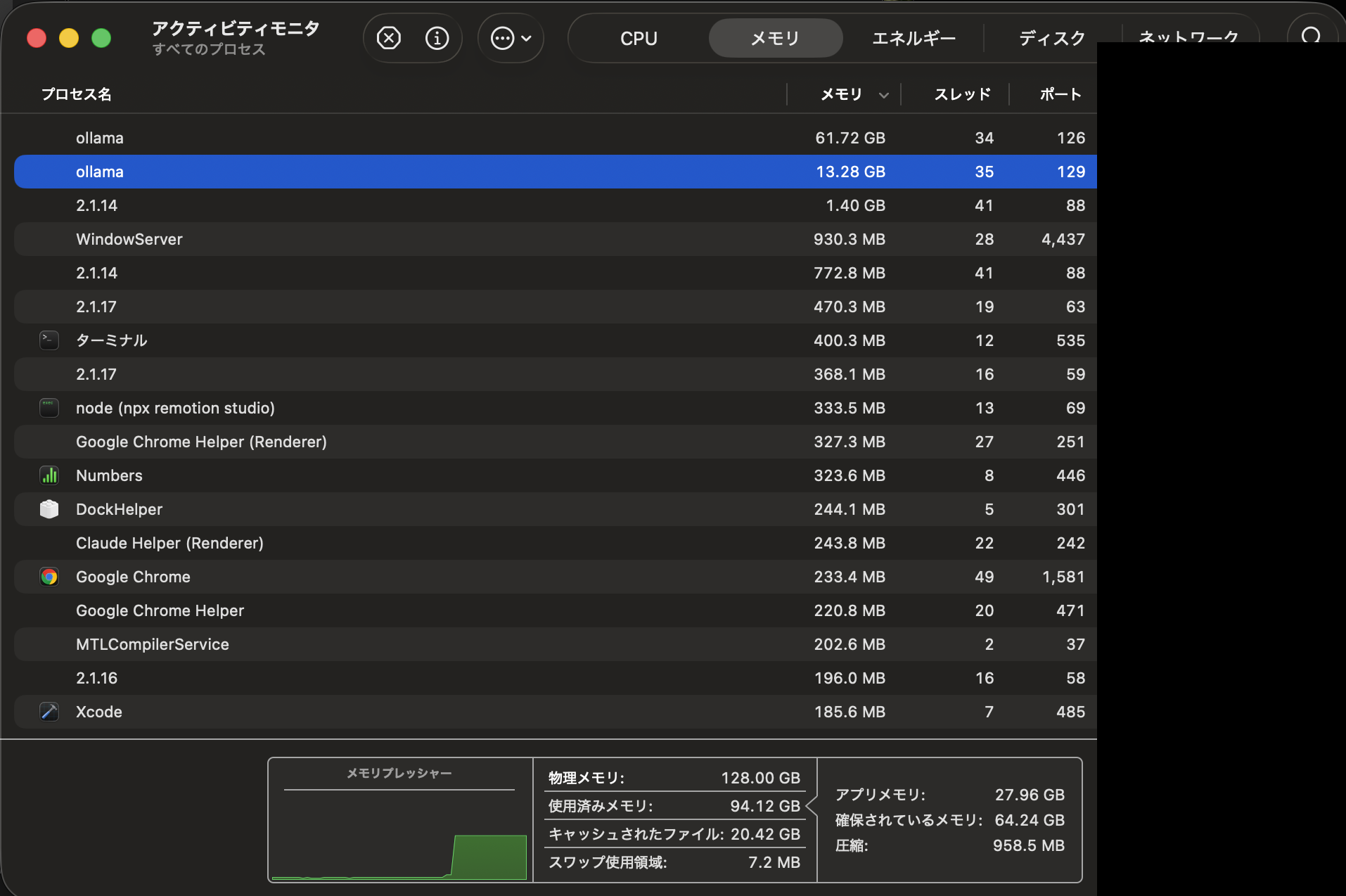 gpt-oss:120b メモリ使用量 75GB