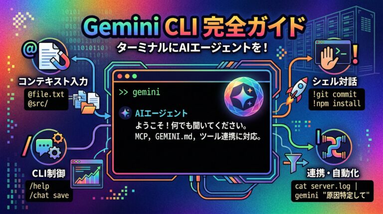 Gemini CLI 完全ガイド【2026年最新】｜無料で使えるGoogle製AIコーディングエージェント