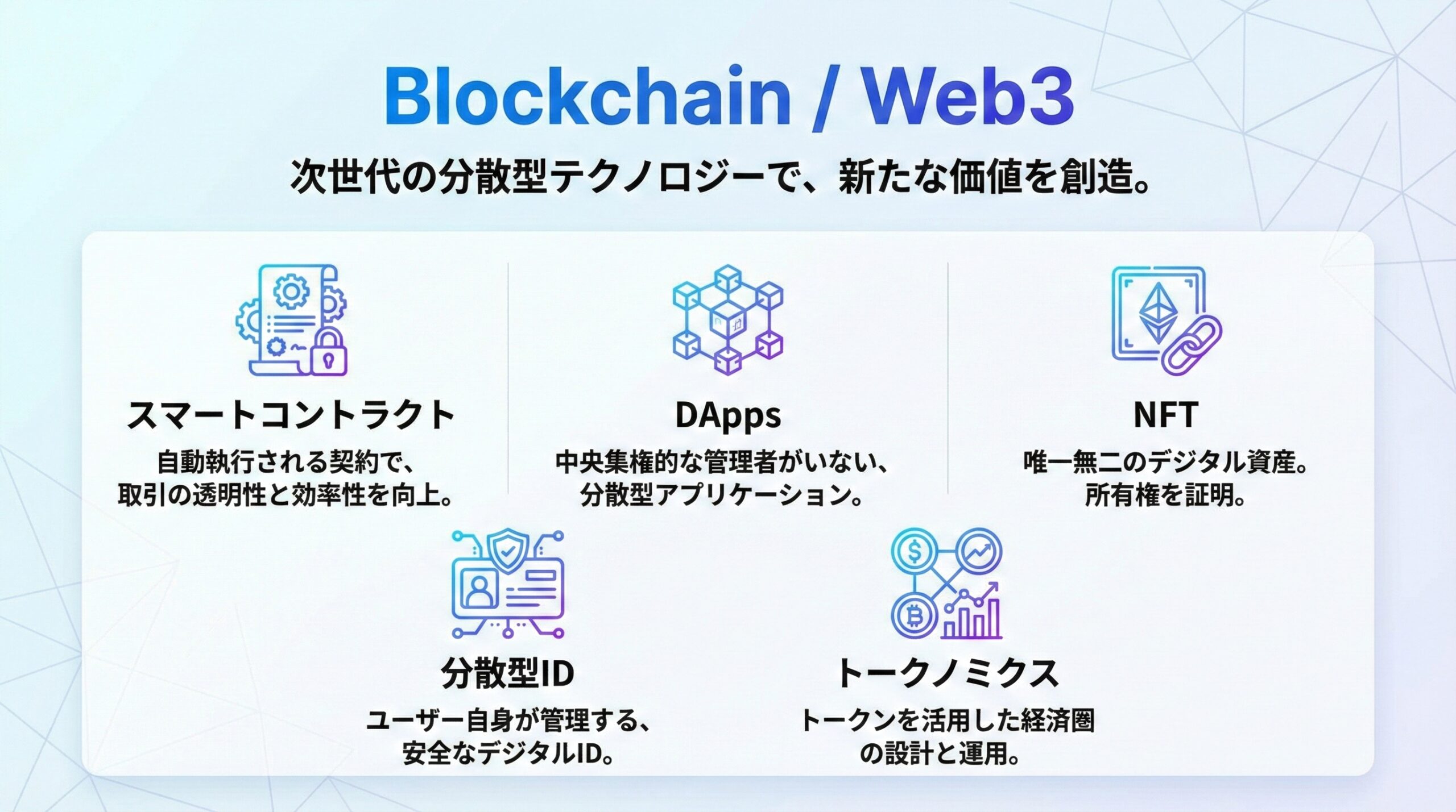 ブロックチェーン・Web3アプリ開発 - スマートコントラクト・DApps・NFT・分散型ID | AQUA