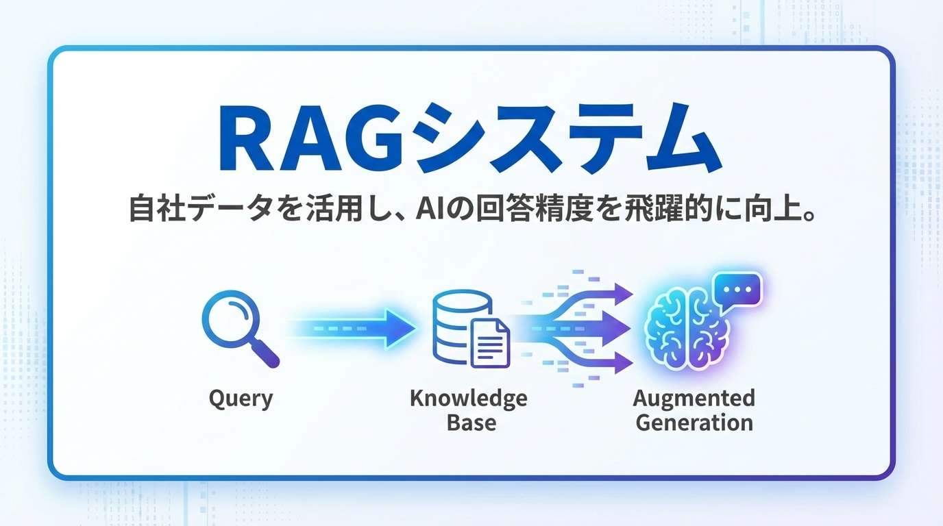 RAGシステム構築 - BM25+ベクトル検索によるハイブリッドナレッジベース