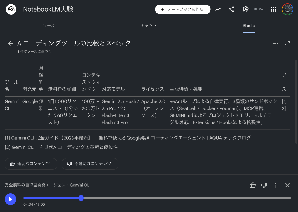 NotebookLMのData Table - AIが生成した比較表