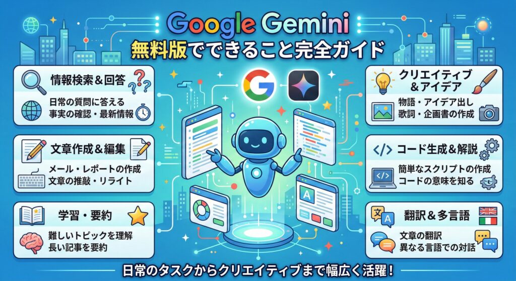 Google Gemini無料版でできること完全ガイド【2026年3月最新】｜無料でここまで使えるAIの実力