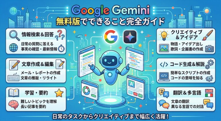 Google Gemini無料版でできること完全ガイド【2026年3月最新】｜無料でここまで使えるAIの実力