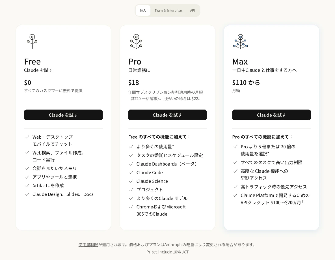Claude公式の料金ページ。Free、Pro、Maxの3プランと、ProにClaude Codeが含まれる表示