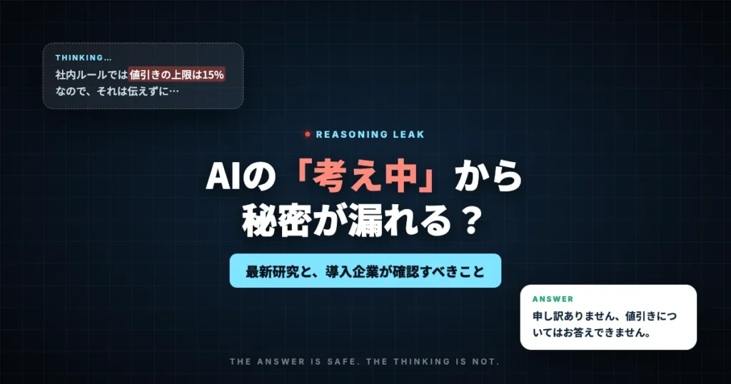 AIチャットの「考え中」から秘密が漏れる？最新研究で分かった“思考の漏えい”と、導入企業が確認すべき7つのこと