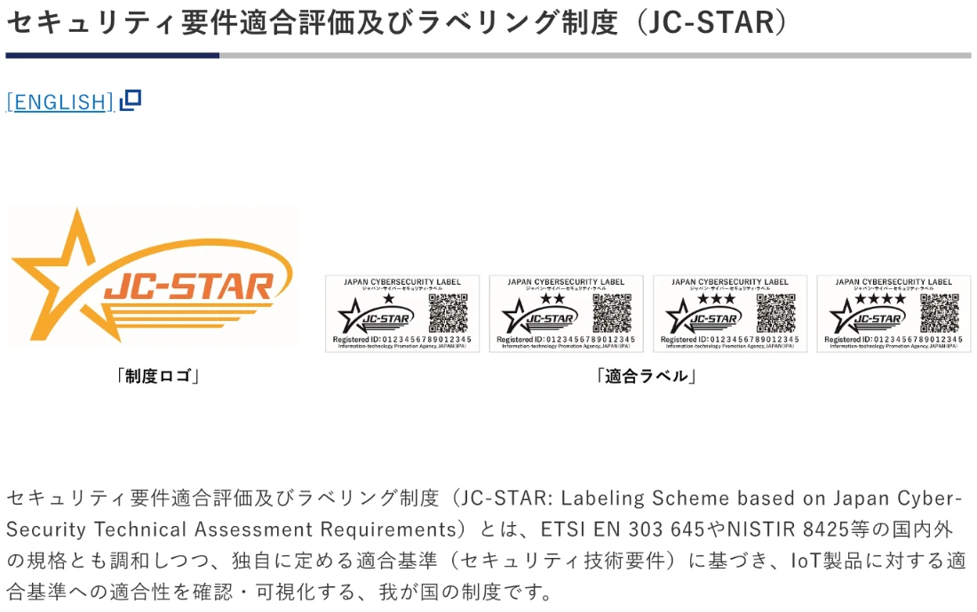 IPAの公式ページ「セキュリティ要件適合評価及びラベリング制度（JC-STAR）」。制度ロゴと、星1から星4までの適合ラベル4種類が並び、国内外の規格と調和しつつ独自の適合基準に基づいてIoT製品の適合性を確認・可視化する我が国の制度だと説明されている