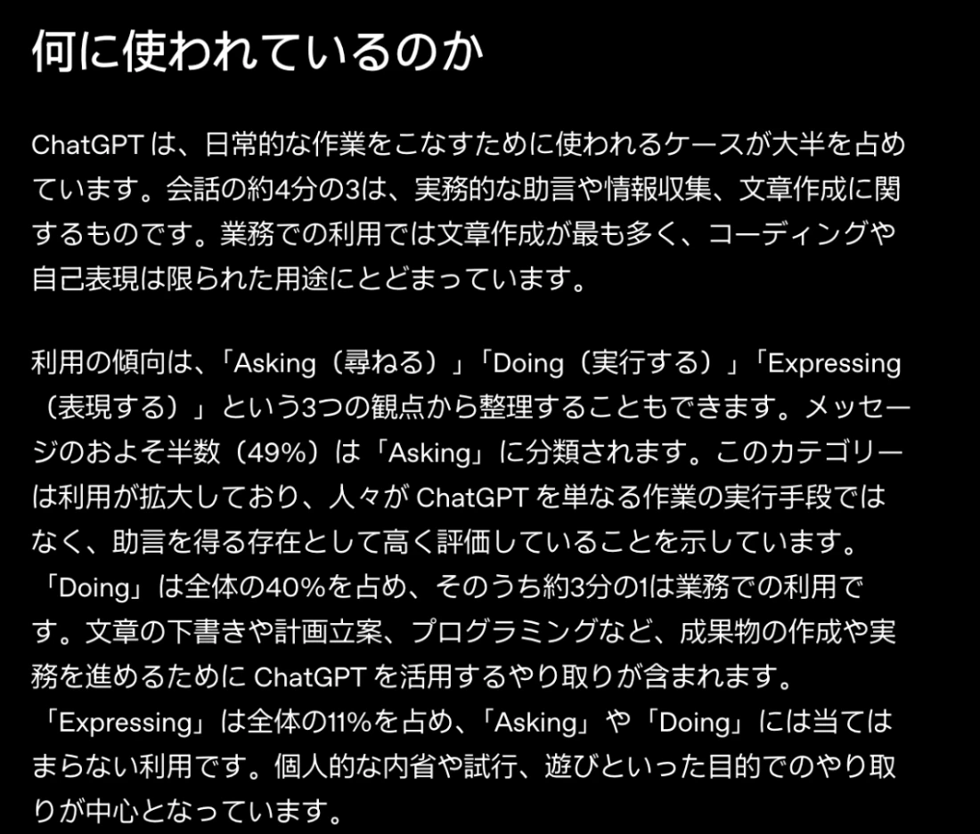 OpenAIの調査ページ。会話の約4分の3は実務的な助言や情報収集、文章作成で、Askingが49%、Doingが40%、Expressingが11%