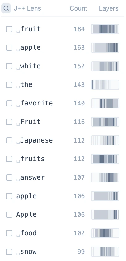 J++レンズの読み取り結果。fruit、appleに続いてwhiteが3番目に並び、下のほうにsnowも表示されている