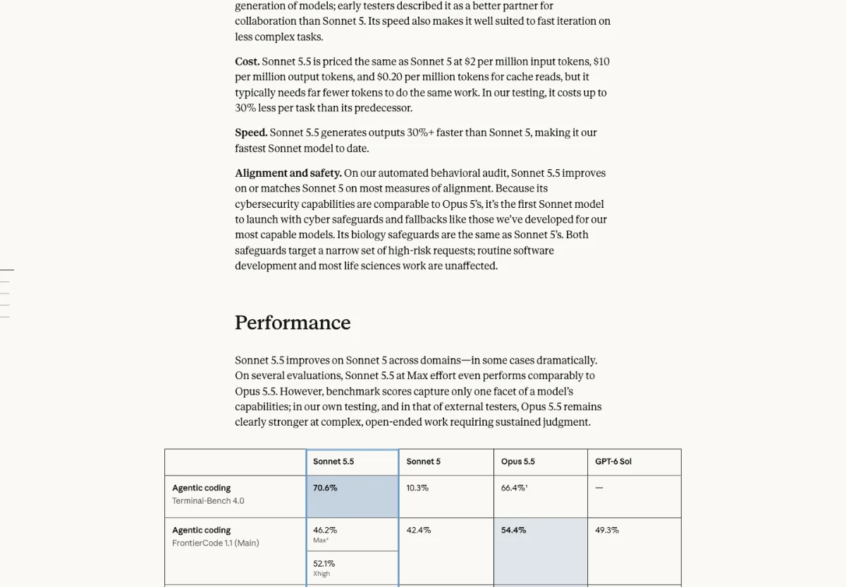 Claude Sonnet 5.5の公式評価表。Terminal-BenchとFrontierCodeで結果が異なる様子