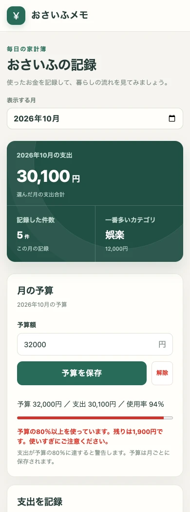 予算32,000円に対して使用率94%で赤い警告が出ている、おさいふメモのスマホ表示