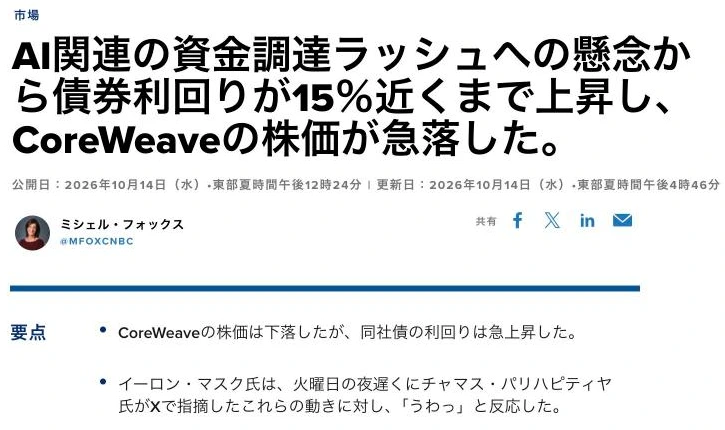 CNBCの記事を日本語に翻訳した画面。AI関連の資金調達ラッシュへの懸念から債券利回りが15%近くまで上昇し、CoreWeaveの株価が急落したという見出しと、要点3つ