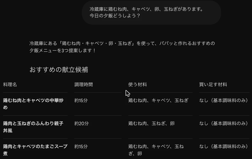 スキルありのGeminiの答え。料理名・調理時間・使う材料・買い足す材料の4列の表で3つの献立候補を提案している