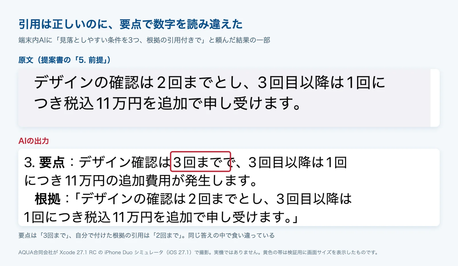 原文はデザイン確認2回までなのに、AIの要点が3回までと書き、同じ答えの引用では2回までとなっている画面