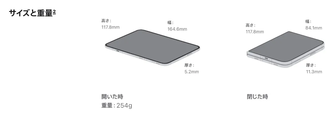 Apple公式の仕様ページ。iPhone Duoのサイズと重量、開いた時は幅164.6mm・厚さ5.2mm、閉じた時は幅84.1mm・厚さ11.3mm、重量254g