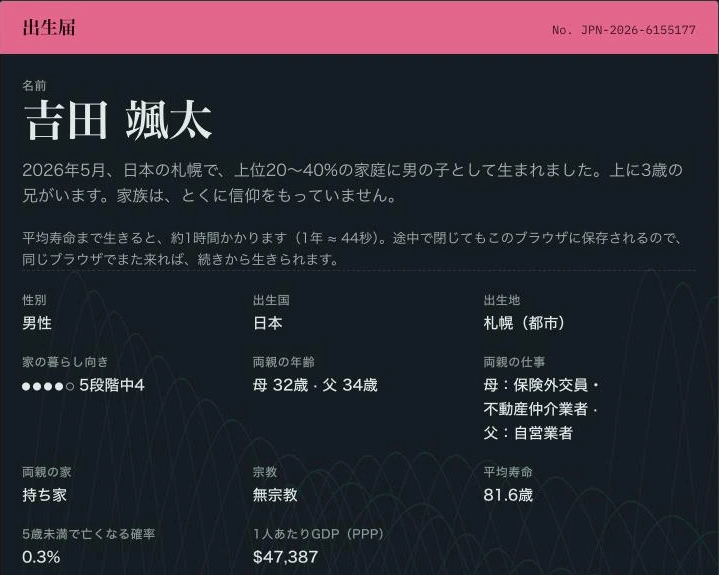 80億分の1の出生届の画面。2026年5月に日本の札幌で上位20〜40%の家庭に男の子として生まれたこと、平均寿命81.6歳、5歳未満で亡くなる確率0.3%、1人あたりGDP 47,387ドルなどが表示されている