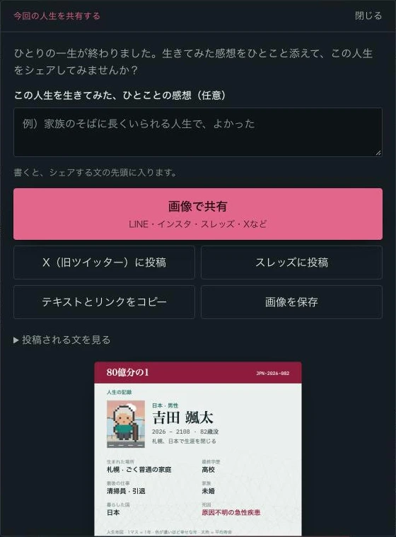 人生を共有する画面。ひとことの感想の入力欄、画像で共有、Xに投稿、スレッズに投稿、テキストとリンクをコピー、画像を保存のボタンと、人生の記録カードのプレビュー