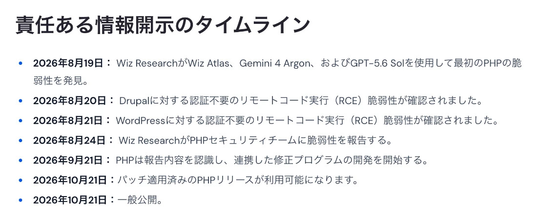 Wizのブログに掲載された責任ある情報開示のタイムライン。2026年8月19日の発見から10月21日の一般公開まで