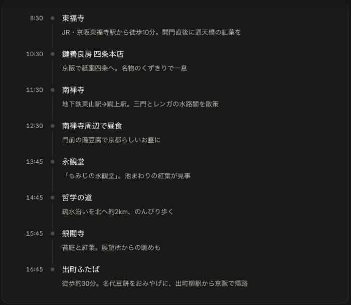 Claudeが作った京都のタイムライン。8時30分東福寺から16時45分出町ふたばまで8か所