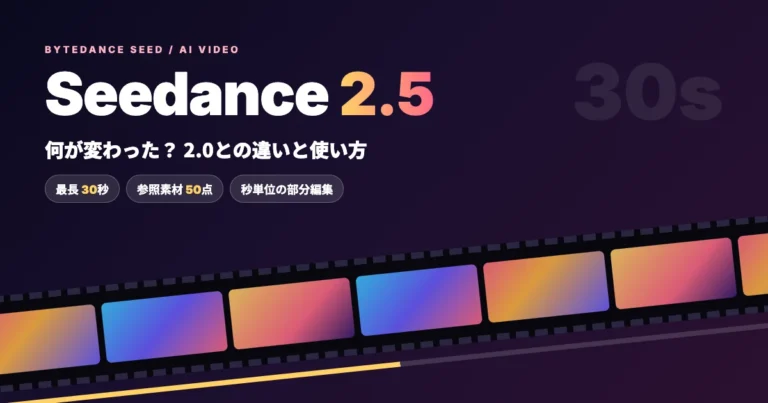 Seedance 2.5完全ガイド【2026年10月版】｜最大30秒・参考素材50点・部分編集。2.0との違い、料金、使える場所、商用利用の注意点